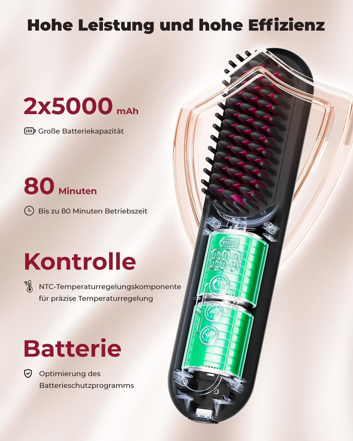 CARER SPARK kabellose Glättbürste 10000mAh, 30s Schnellaufheizung 80 Min. Laufzeit Millionen negativ