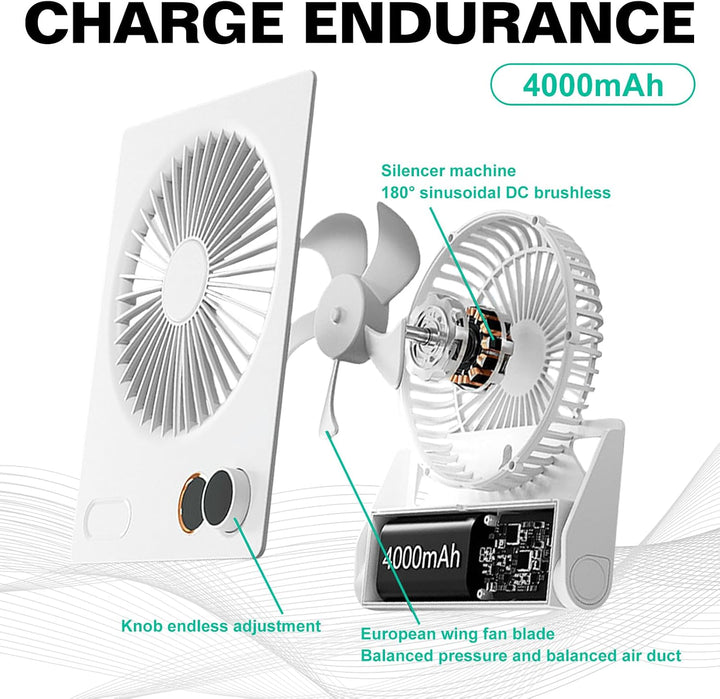BORDEAG Mini Tischventilator USB Ventilator - 4000mAh Tragbarer Kleiner Ventilator mit Fernbedienung