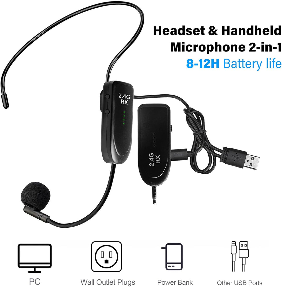 Wireless Mikrofon Headset, 2.4G Kabelloses Funkmikrofon Headset mit 20M Reichweite, UHF Wiederauflad