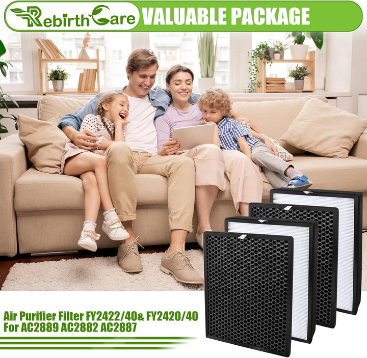 HEPA Filter FY2422/30 und Aktivkohlefilter FY2420/30 Alternative Ersatzteil für Philips AC2889,AC288