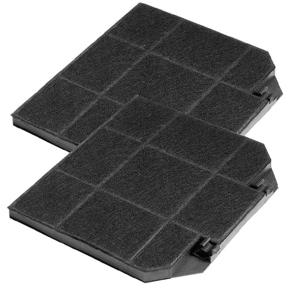 Aktivkohlefilter - passend für Electrolux 50290661003 - Kohlefilter-Typ für Franke 112.0016.756 - Sp