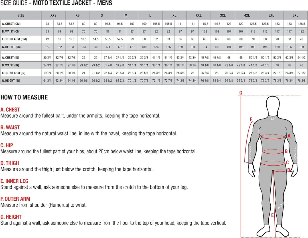 Alpinestars Unisex Nc Jeans M Schwarz, M Schwarz