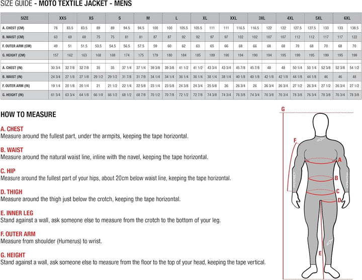 Alpinestars Unisex Nc Jeans M Schwarz, M Schwarz