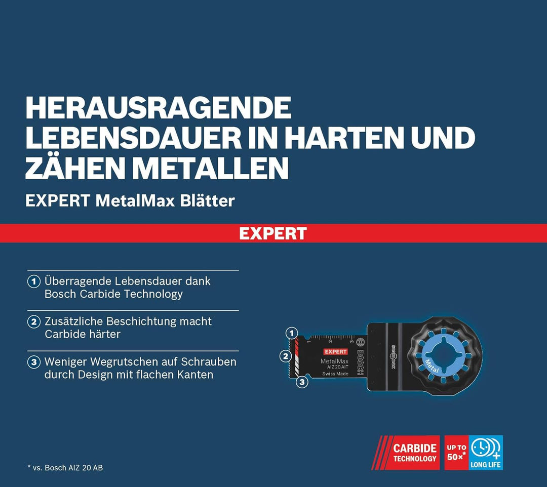 Bosch Professional 5x Sägeblatt Expert MetalMax AIZ 20 AIT (für Stahl, Edelstahl, Breite 20 mm, Zube