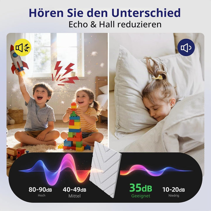 Vieshful Selbstklebende Akustikpaneele 20 Stück 30x30x1 cm – Hochdichte Schallschutzplatten Wandpane