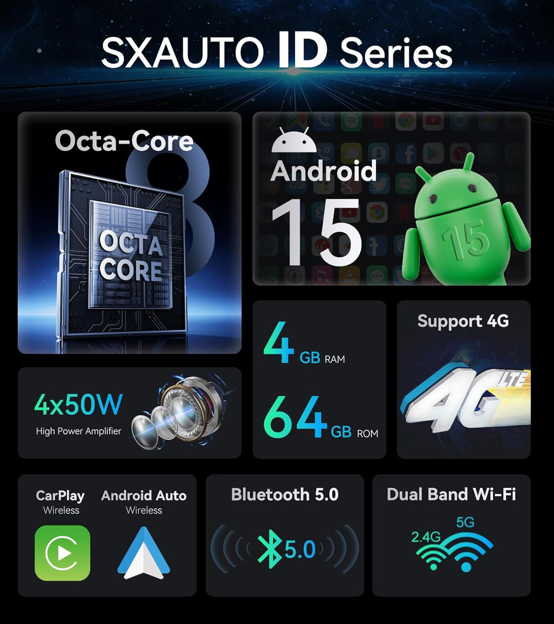 SXAUTO Autoradio Android 12 Passt für Citroen C4 C4L DS4 (2013-2017) - Built-in Carplay/Android Auto