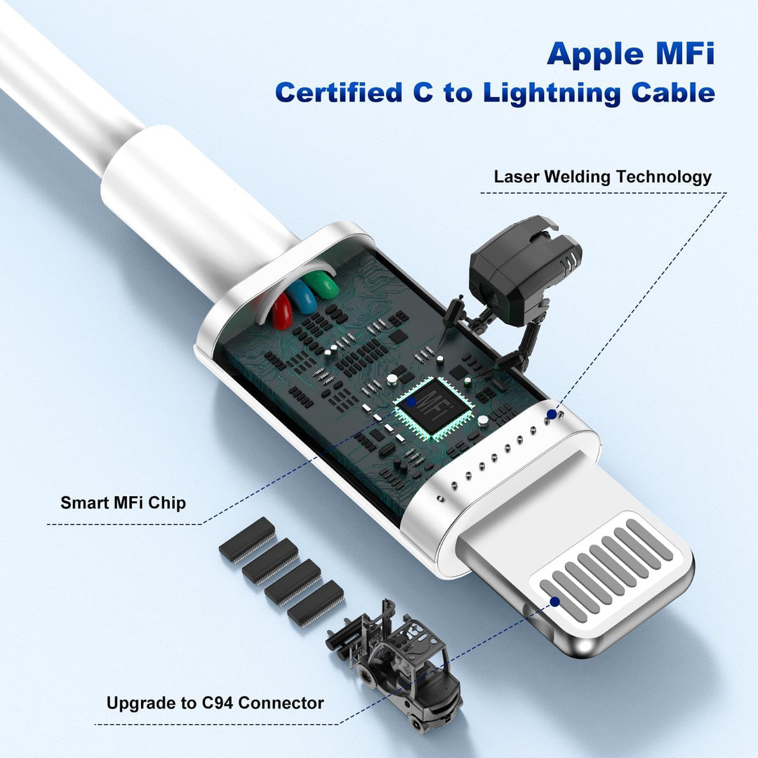 für iPhone 14 13 12 11, [Apple MFi Zertifiziert] USB C Schneller Autoadapter für iPhone 14 Pro/14 Pr