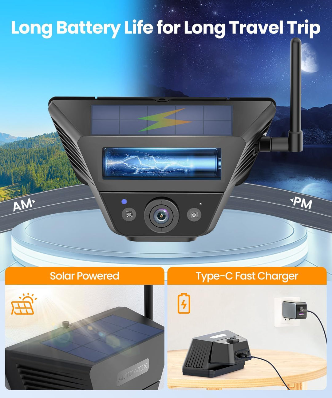 AUTO-VOX 2 Magnetische Solar Rückfahrkamera Kabellose Mit DVR 7.2" AHD 1080P Display: 1 Min Installa