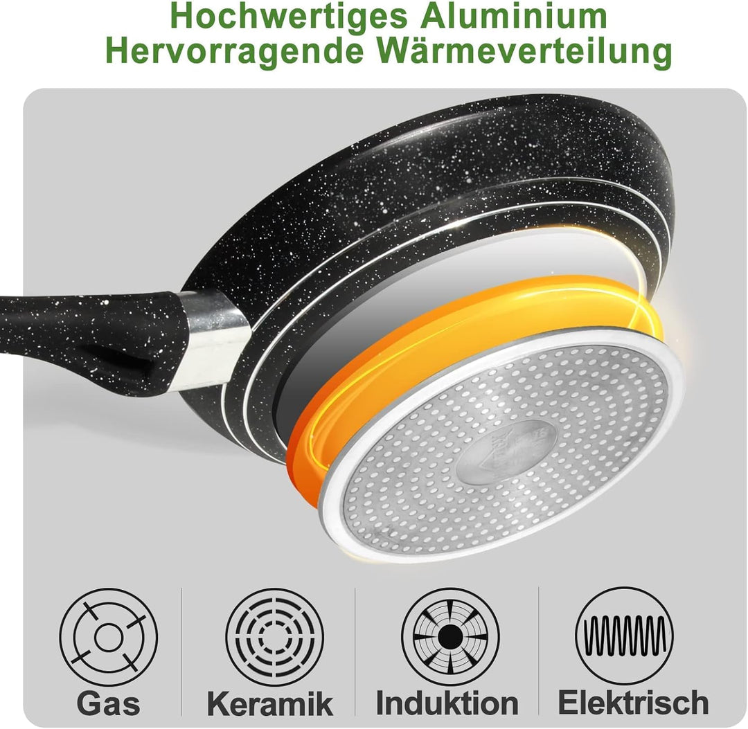 Scheffler Pfanne 20 cm, Bratpfanne,Pfanne Induktion,beschichtete Pfanne mit Antihaft-Beschichtung,ge