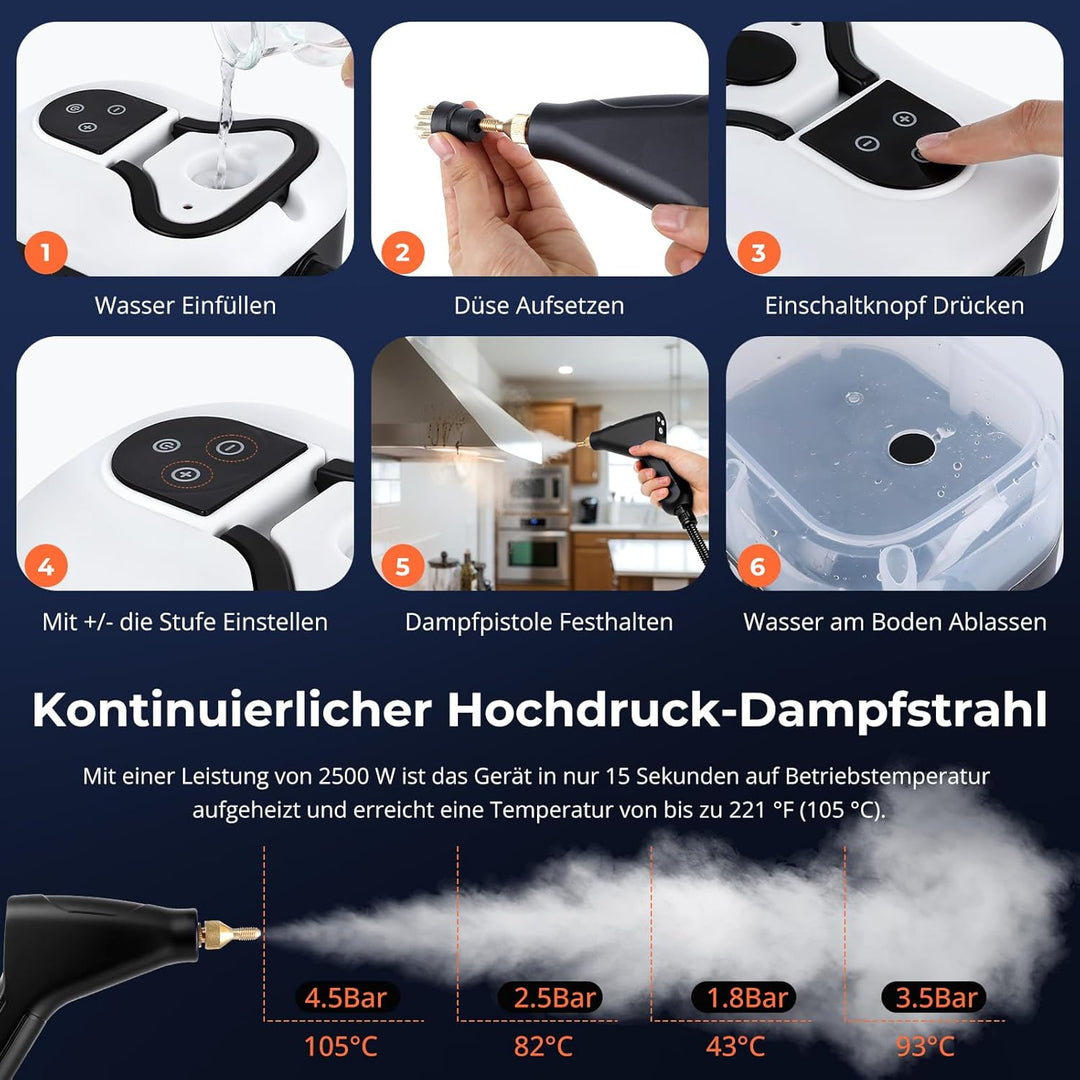 Dampfreiniger, 4.5 Bar Dampfreiniger Handgerät, 6-Stufig Einstellbarer Dampfreiniger, 15 Sekunden Au