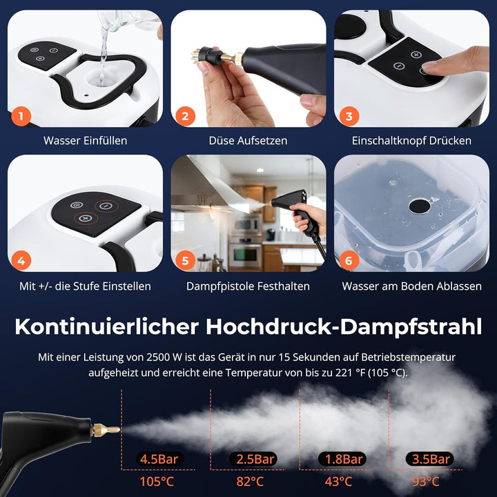 Dampfreiniger, 4.5 Bar Dampfreiniger Handgerät, 6-Stufig Einstellbarer Dampfreiniger, 15 Sekunden Au