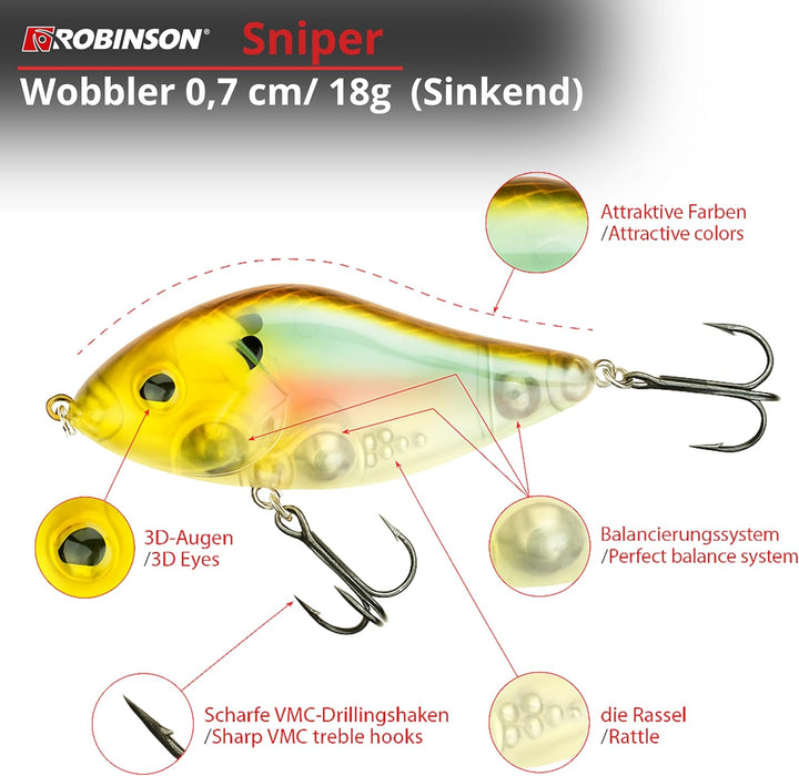 Robinson Angelköder für grosse Raubfische - Jerkbait Wobbler, Spinning und Trolling geeignet, DREI T