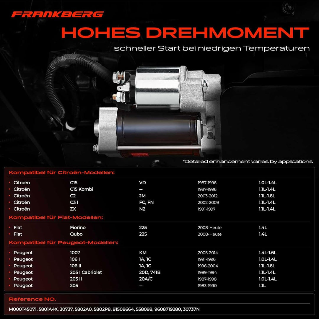 Frankberg Anlasser Starter Kompatibel mit AX ZA- 1986-1998 C2 JM 2003-2009 Saxo S0 S1 1998-2003 207