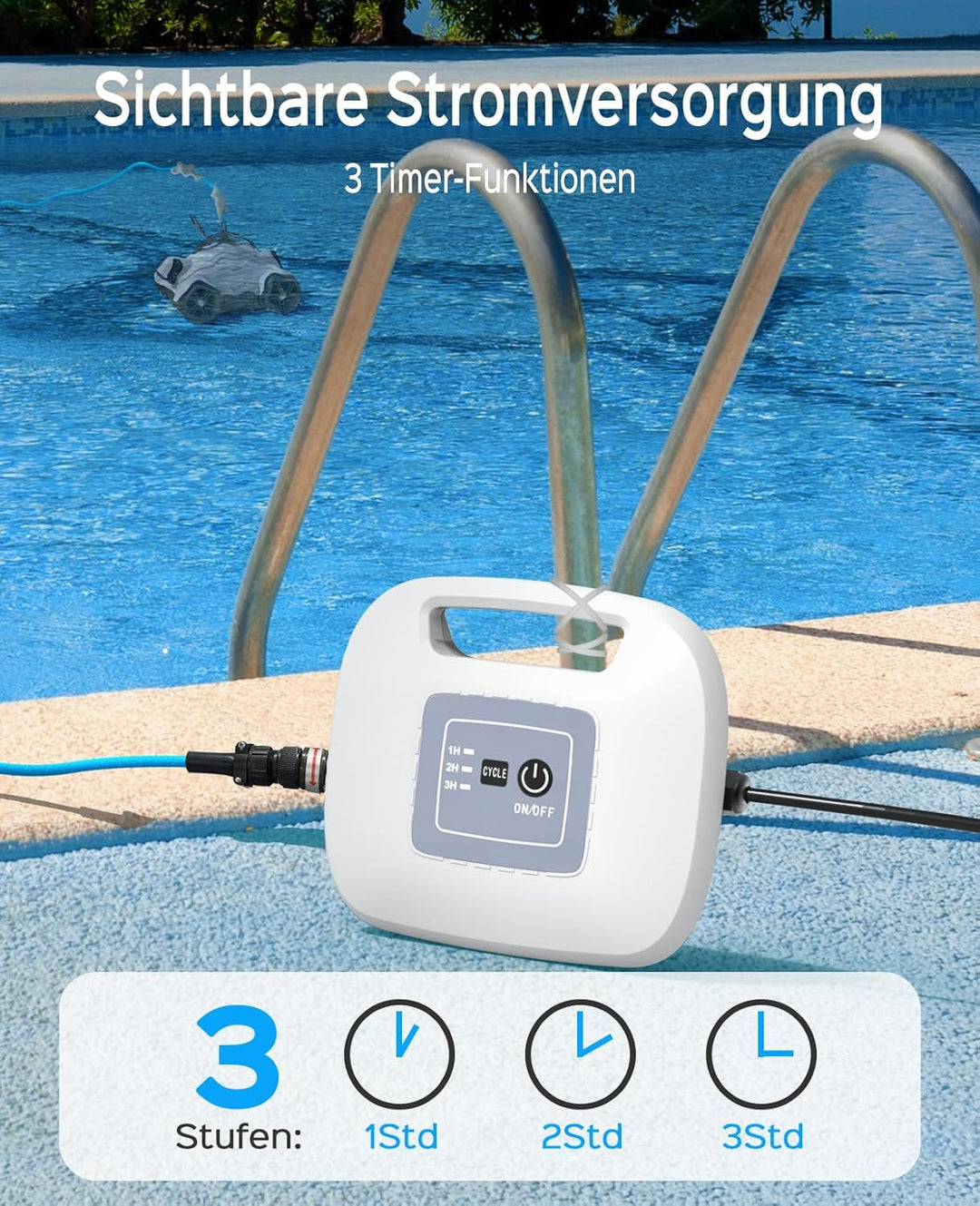 WYBOT Poolroboter mit 150W Leistungsstarke zum Reinigen grosser Blätter und Steine, Poolsauger mit D