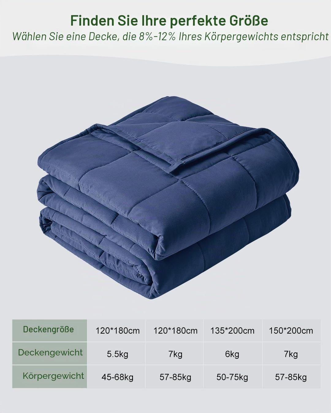 Sivio Gewichtsdecke für Erwachsene 7kg, Atmungsaktive Beschwerungsdecke, weiches Material mit Glaspe