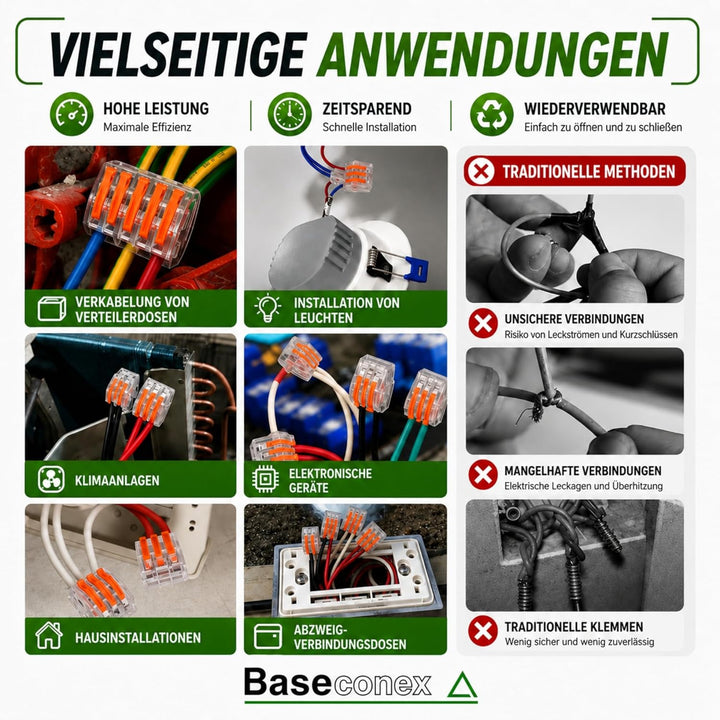 100x Hebelklemmen Kabelverbinder Transparent – Wiederverwendbare Verbindungsklemmen für Kupfer- & Al