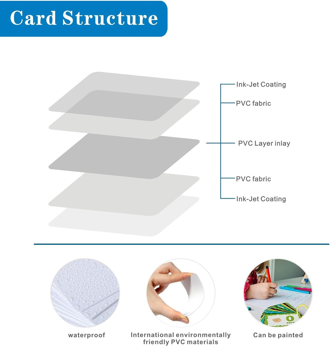 (100 Stück)Inkjet Printable PVC ID Cards Kompatibel Mit Epson und Canon Inkjet Drucker, CR80 30 MIL