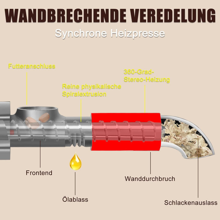 Automatische Ölpresse, 820 W Edelstahl-Ölpresse, einstellbare Temperatur von 40 bis 240 °C, Heiss- u