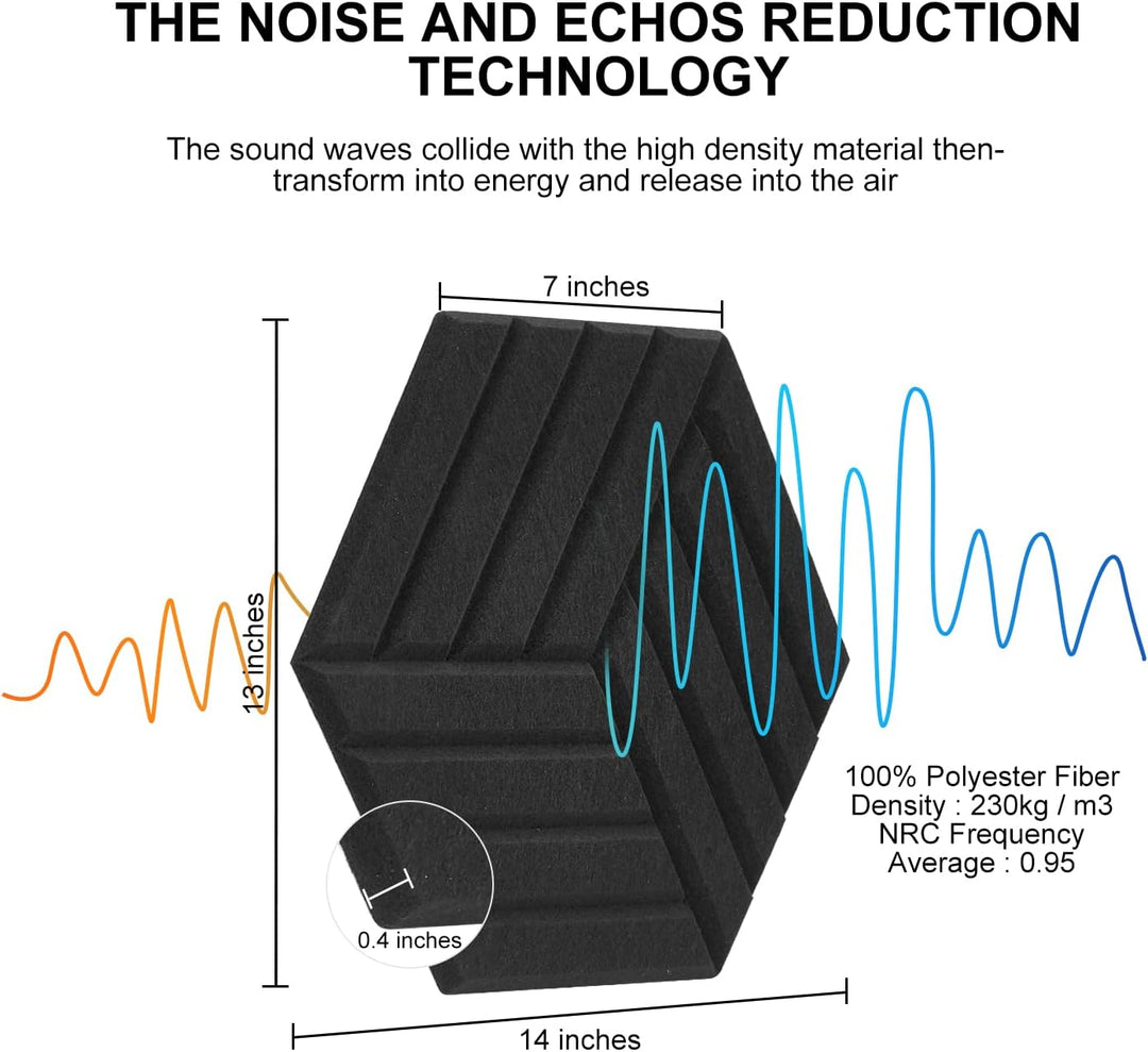 Hexagon Akustikplatten selbstklebend 12 Stück I Schallabsorber Schallschutz mit hoher Dichte für Wan