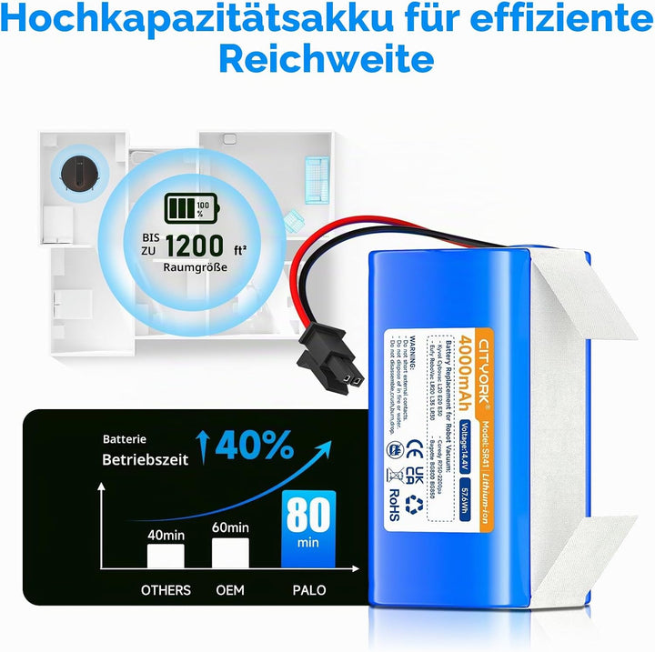 CITYORK Li-ion 4000mAh Akku für Honiture G20 Pro, für Bagotte BG800 BG850, für Tikom G8000 Pro, für
