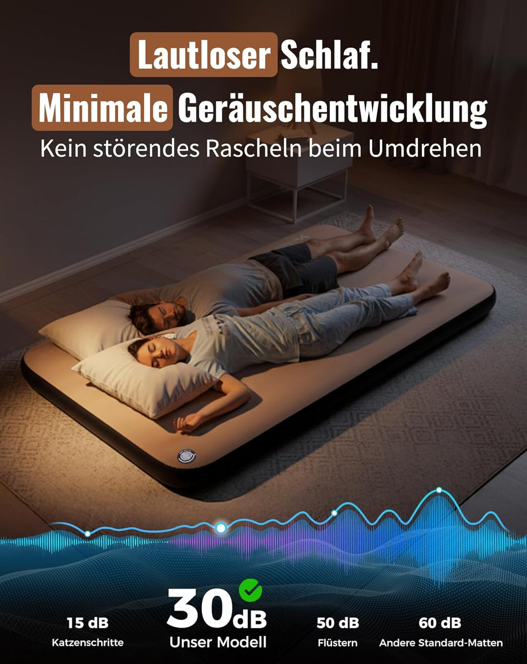 KingCamp Isomatte Camping,8CM Dicke,100cm Breit Camping Matratze,Ruckelfreie Schlafmatte Drop-Stitch