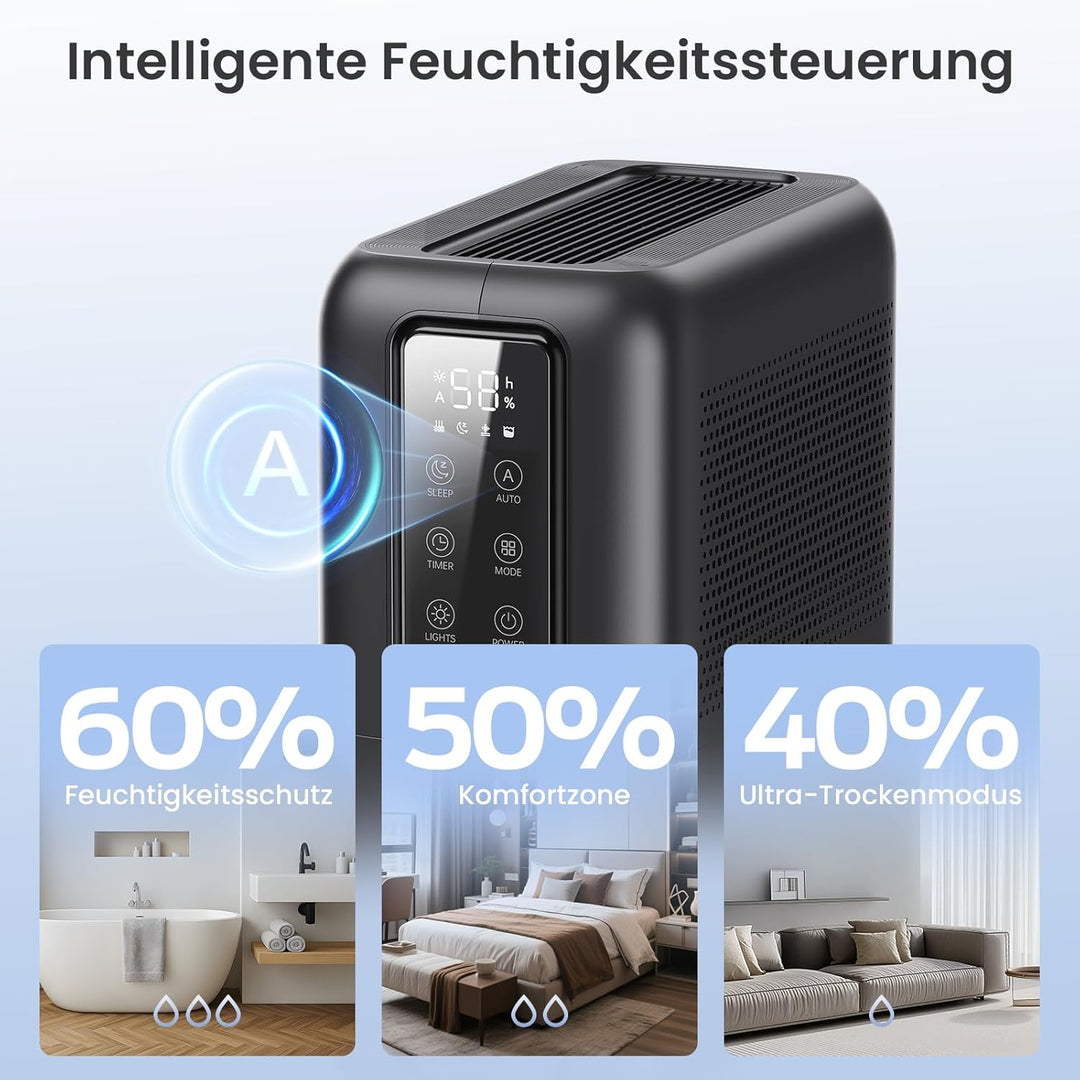 Raumentfeuchter Luftentfeuchter mit 2L Wassertank und Feuchtigkeitsabsorber, Automatische Abschaltun