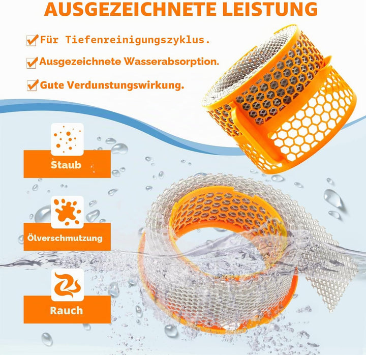 Luftreiniger Kohlefilter Kompatibel mit Dyson Pure Humidify Cool PH01 PH02 PH03 HP04 PH3A, Verdampfe