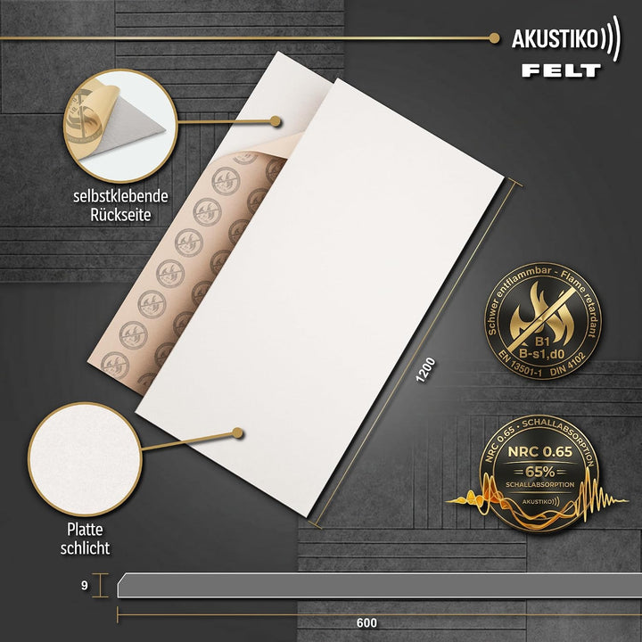 AKUSTIKO Akustikpaneele selbstklebend 4er Set 120x60cm - Schallschutzplatten mit Brandschutz Schalld