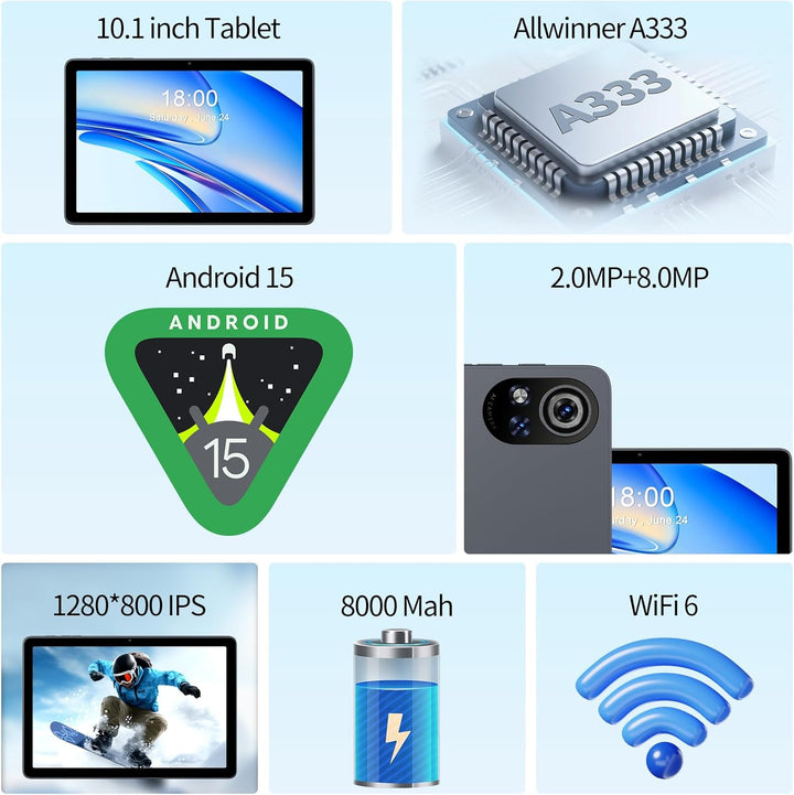 PRITOM 10 Zoll Tablet, 6-in-1 Tablets, 24 GB, 128 GB ROM, Android 15, 1024GB Expand,Qcta core, WiFi