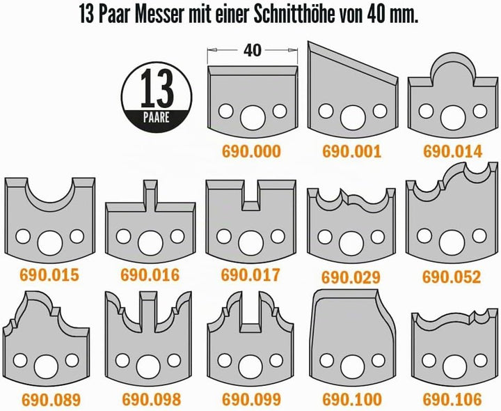 Set multiprofilo Senza Lim. D = 100 x 40 x 30 (All)