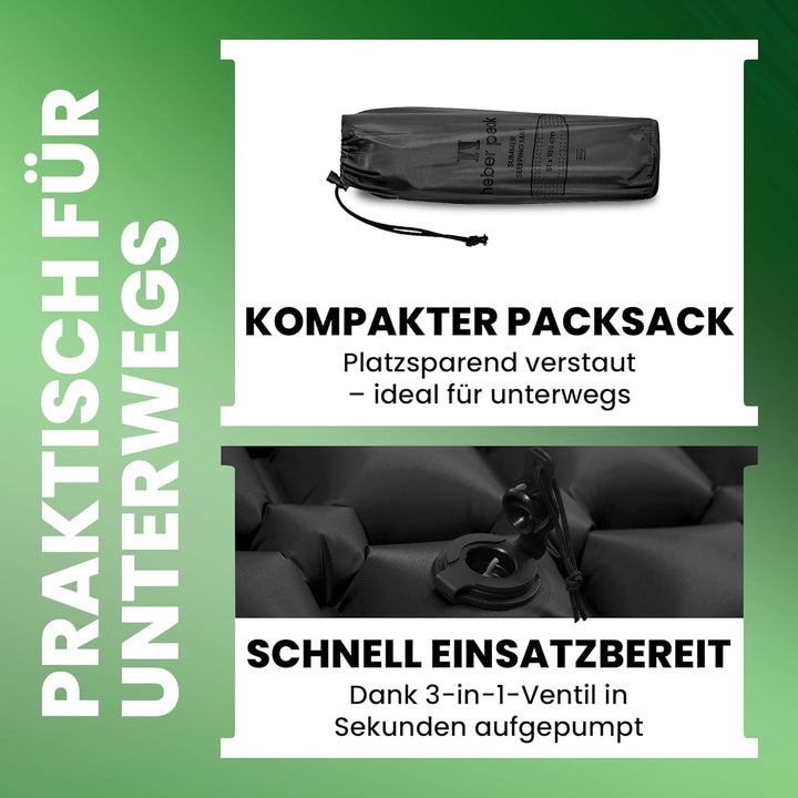 ConiferHe. Sleeping Mat Isomatte Ultraleicht 187x57cm, 410g – Schlafmatte aufblasbar für Camping, Ou