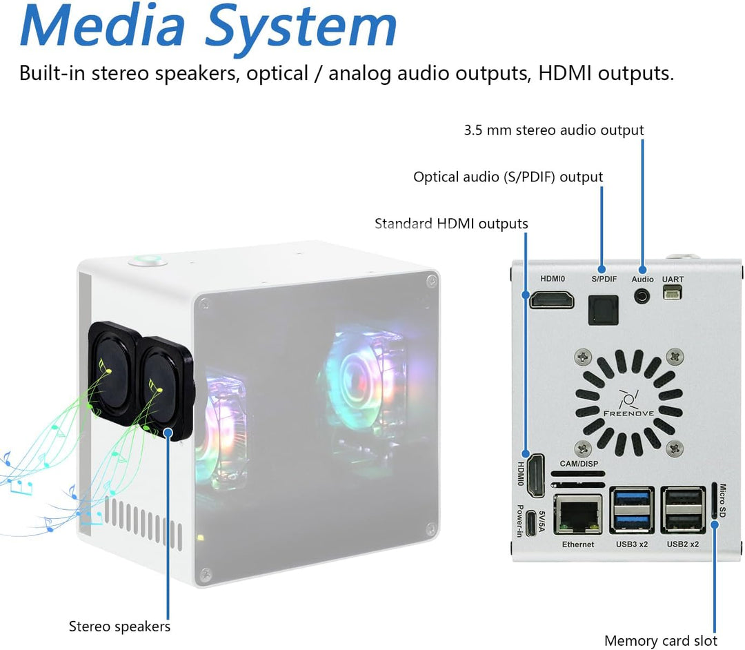 FREENOVE NAS Case for Raspberry Pi 5 (NOT Included), Quad M.2 NVMe SSD Slots, PWM ARGB Fans Light Sy