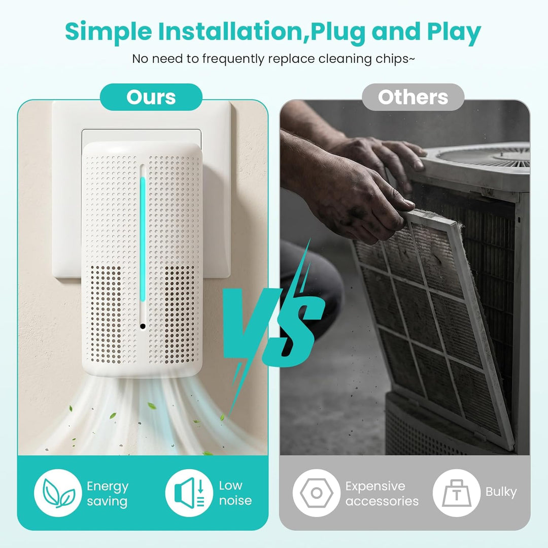 Luftreiniger für Schlafzimmer & Zuhause, Plug-In Ionisator mit 40 Millionen Negativionen, Leiser Fil
