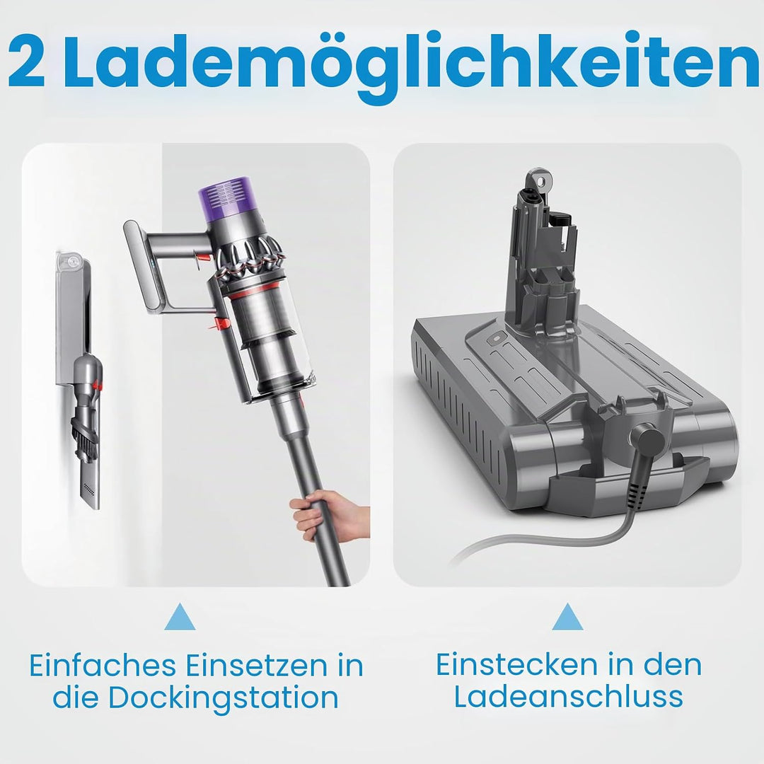 LabTEC V11 Li-ion Ersatzakku für Dyson V11 (Screw in Type), 25.2V 3900mAh Akku für Dyson SV14 Absolu