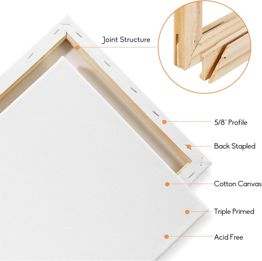 CONDA 45x60cm Leinwand zum Bemalen, 5 Stück Gestreckte Leinwand, Grosse Leinwand Aus 100% Baumwolle,