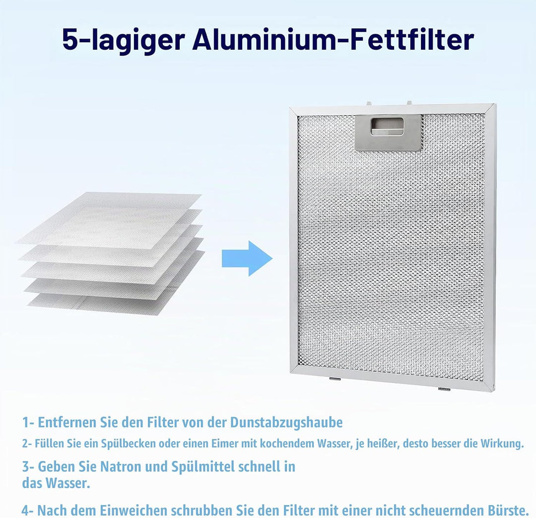 Antoble Aluminium-Fettfilter Austauschfilter Dunstabzugshauben für Küchenabzugshauben 320 x 260mm(2