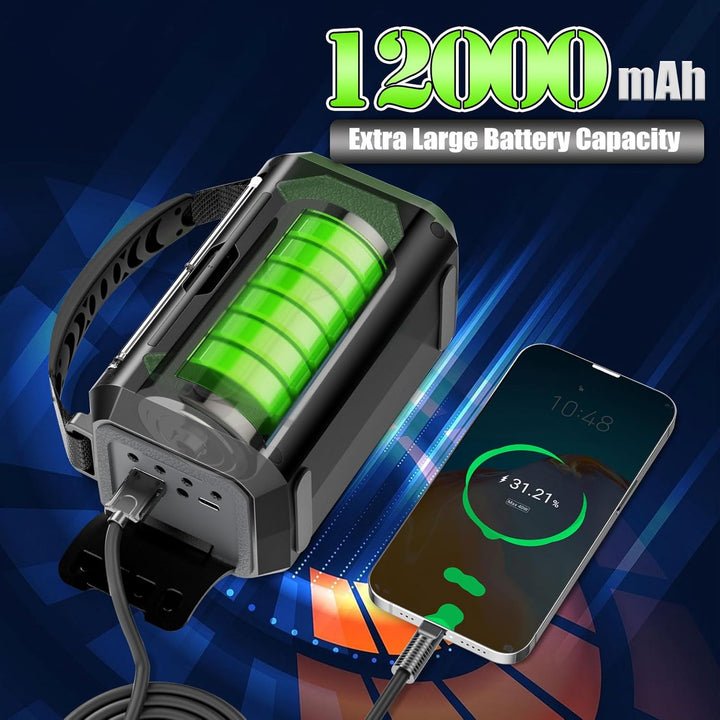 12000mAh Kurbelradio mit Handyladefunktion, Solar Radio mit 2 Sonnenkollektoren, AM/FM Tragbar Notfa