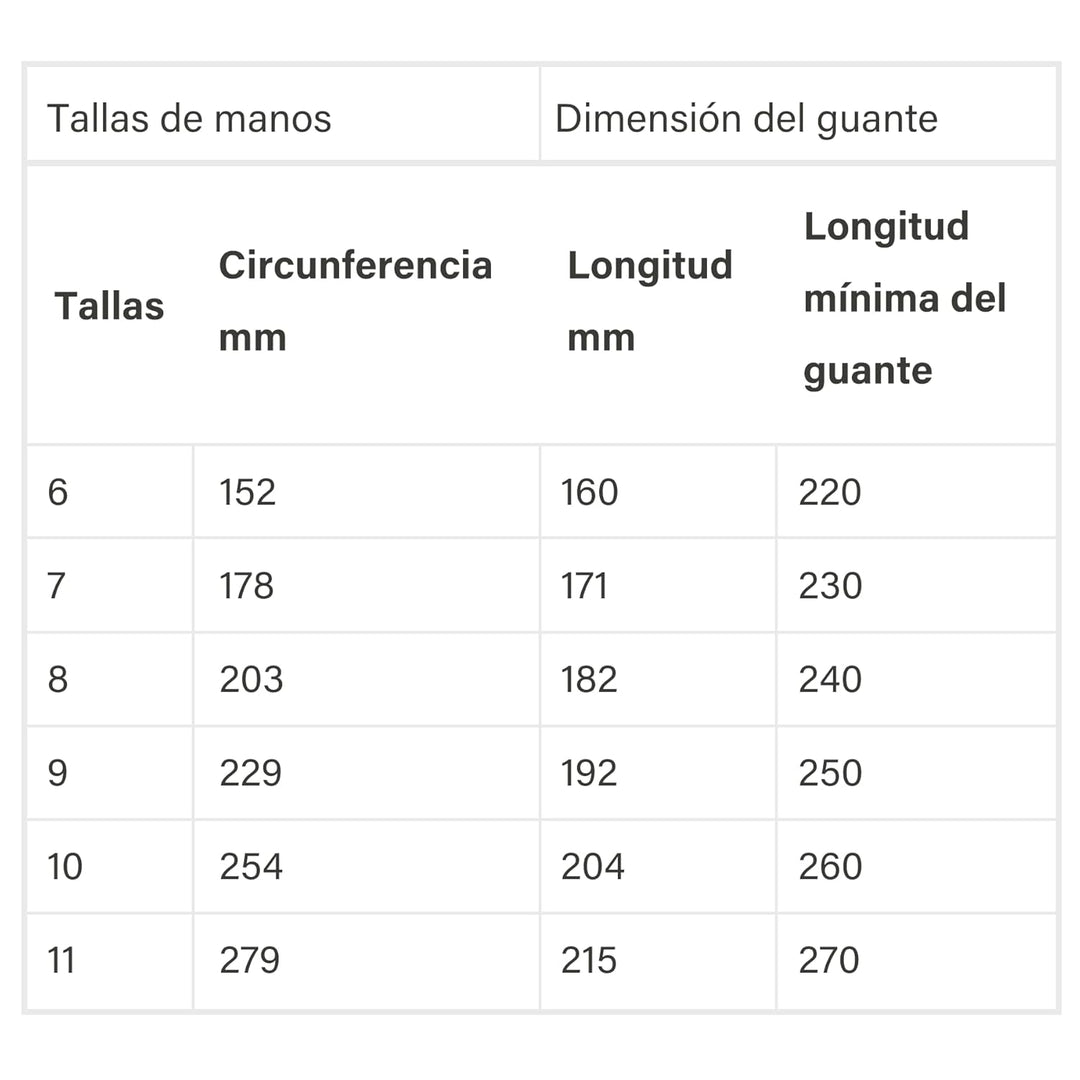 EXBRIECO 1, 3, 6 oder 12 Paar, Gartenhandschuhe aus Leder, Lammfellhandschuhe, Arbeitshandschuhe aus