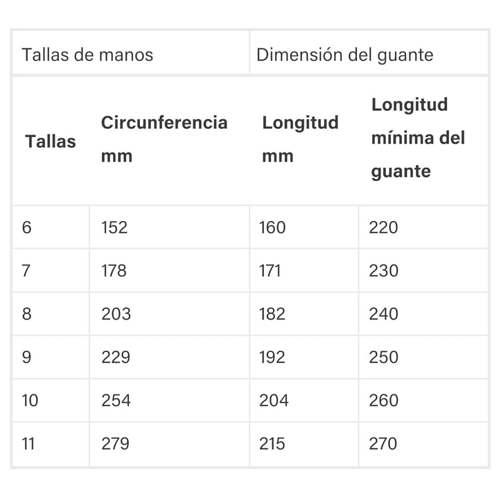 EXBRIECO 1, 3, 6 oder 12 Paar, Gartenhandschuhe aus Leder, Lammfellhandschuhe, Arbeitshandschuhe aus
