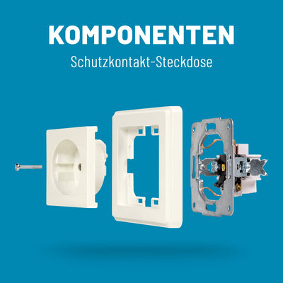 ABSINA 10x Steckdosen Set komplett für Unterputz - Steckdose Set weiss 250V AC, 16A, IP20 inkl. Rahm