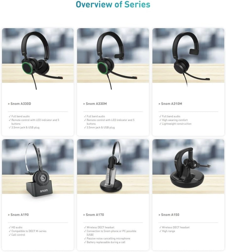 SNOM A100D Binaural Headset for all Snom desktop Telephones 3x0/D3x5/7x0/D7x5; 4342 Breitband Headse