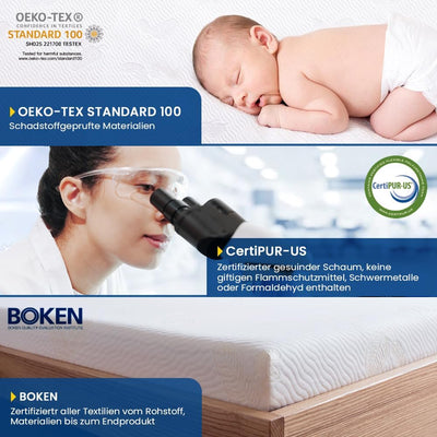 Newentor® Matratzen Topper 80x200cm H4 H5 Hart, Matratzentopper 80x200 Gel Boxspringbett Schlafsofa,