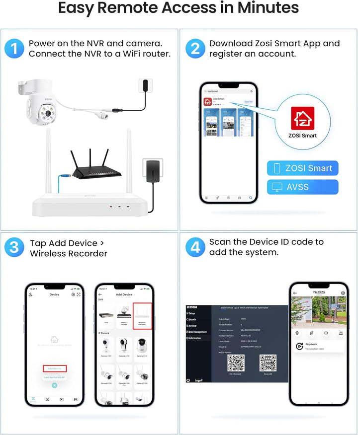 ZOSI 5MP WiFi 6 Überwachungskamera, 360° PT WLAN Zusatzkamera, KI Personen-/Fahrzeugerkennung, Farb-