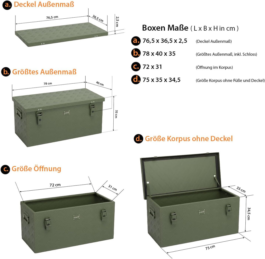 alubox Werkzeugkiste Riffelblech olive ABX-RL91G Aluminium 1,5mm Werkzeugkiste leicht und robust 91