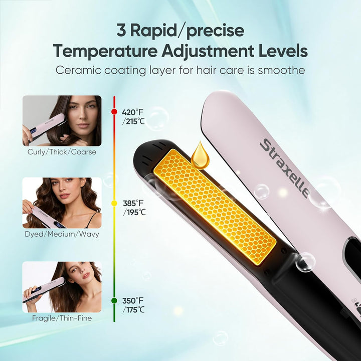 Mini Glätteisen Kabellos und Lockenstab, 2 in 1 Glätteisen Locken und Glätten 175°C-215°C, 5000mAh R