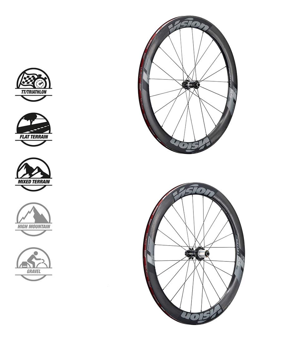 Vision Metron 55 Sl Db Cop. Center Lock Tubeless H