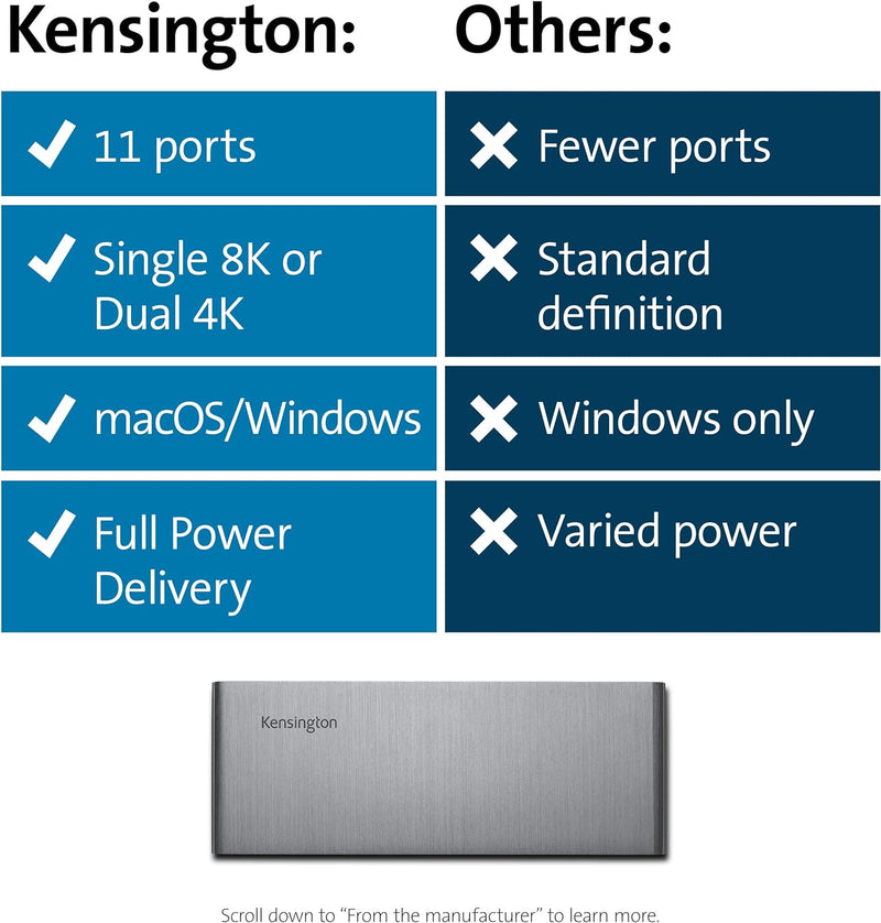 Kensington SD5700T Thunderbolt 4 Dockingstation für Laptops mit Dualem 4K, 4 Thunderbolt-Ports, 4 US