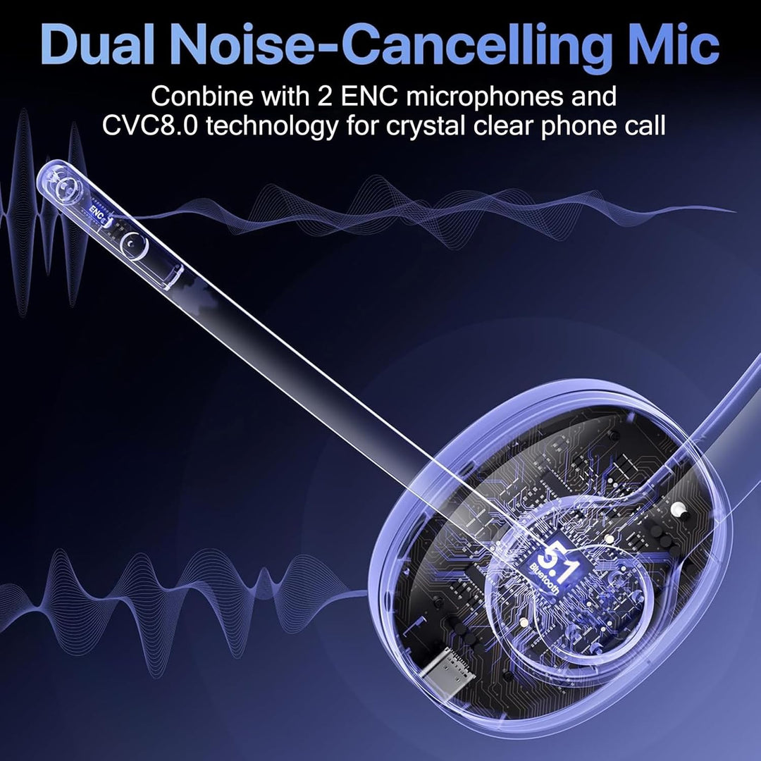 Bluetooth Headset Mit CVC8.0 Und ENC Dual Mikrofon Noise Cancelling, Wireless PC Mit Mikrofon, 30+ S