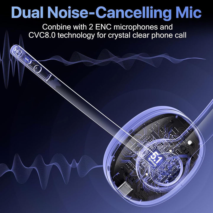 Bluetooth Headset Mit CVC8.0 Und ENC Dual Mikrofon Noise Cancelling, Wireless PC Mit Mikrofon, 30+ S