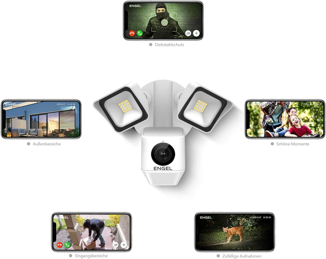 Noxcam 1080P Aussenkamera WLAN IP mit zwei Scheinwerfern und bewegungsaktiviertem Flutlicht mit Vide